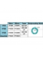 Dental Endo Rotary Files Easyinsmile W-ONE Reciprocating Endo File Endodontic fit with Wave One Assorted 21/25/31MM