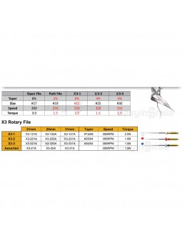 Endodontic File rotary X3 Twisted never breaking file Easyinsmile for curved canals or upper back canals