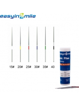 Dental Endodontic...