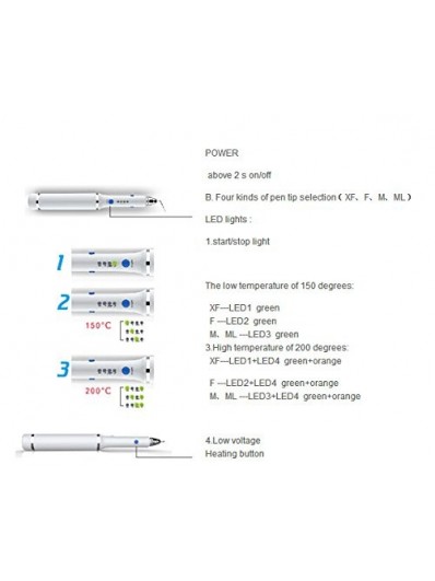 Gutta Percha Points - GP Points In Every Size - Dental Sky Uk - Foto 7