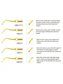 Easyinsmile SCKG SATELEC NSK Woodpecker-DTE Dental scaler Tip Scaler Cavity Preparation Kit Gold SBD1T SBD2T SBD3T SBDLT 